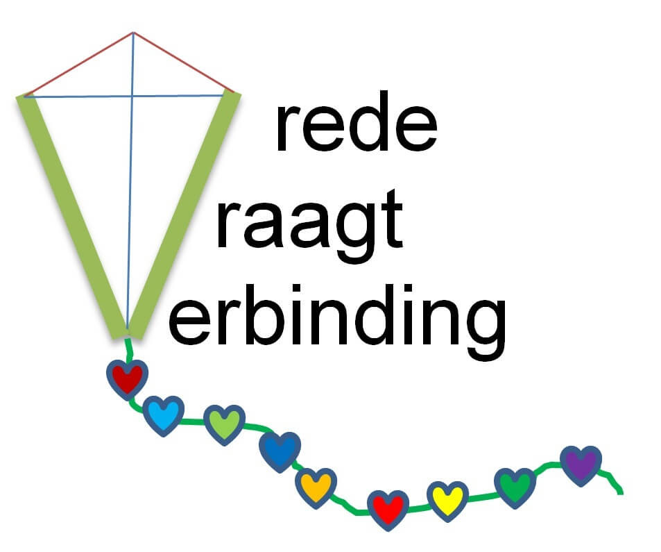 Inleiding Jaarthema